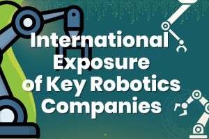 featured International Exposure of Key Robotics Companies
